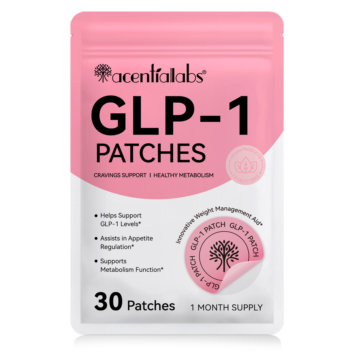GLP-1 Patches