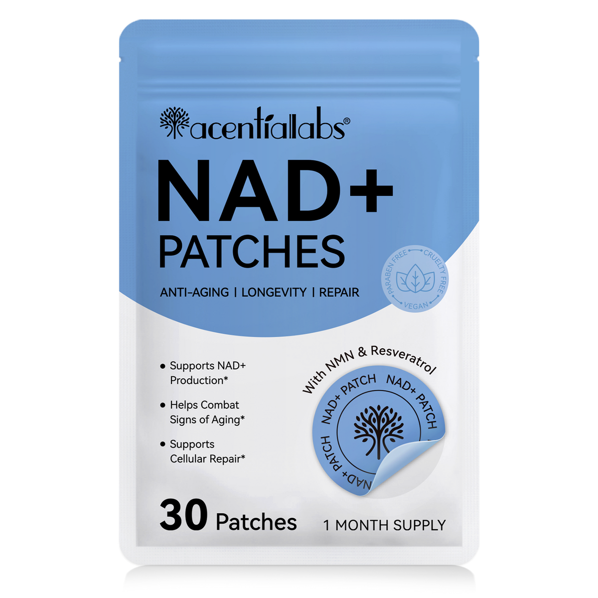 NAD+1 Patches
