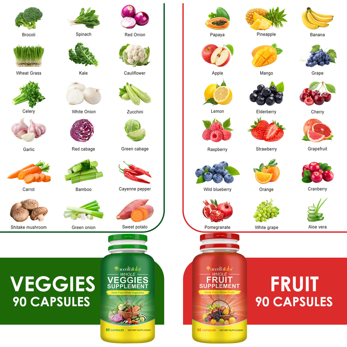 Fruits & Veggies supplement capsules